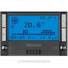 BT MH Axolute Антрацит Контроль температуры, 4 зоны